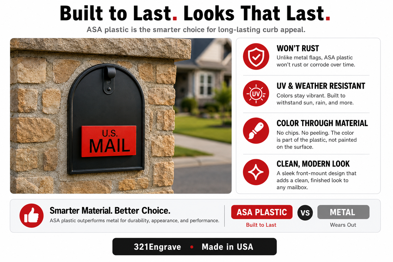 Solid Red Front-Mount Mailbox Flag | Universal Mailbox Flag Replacement