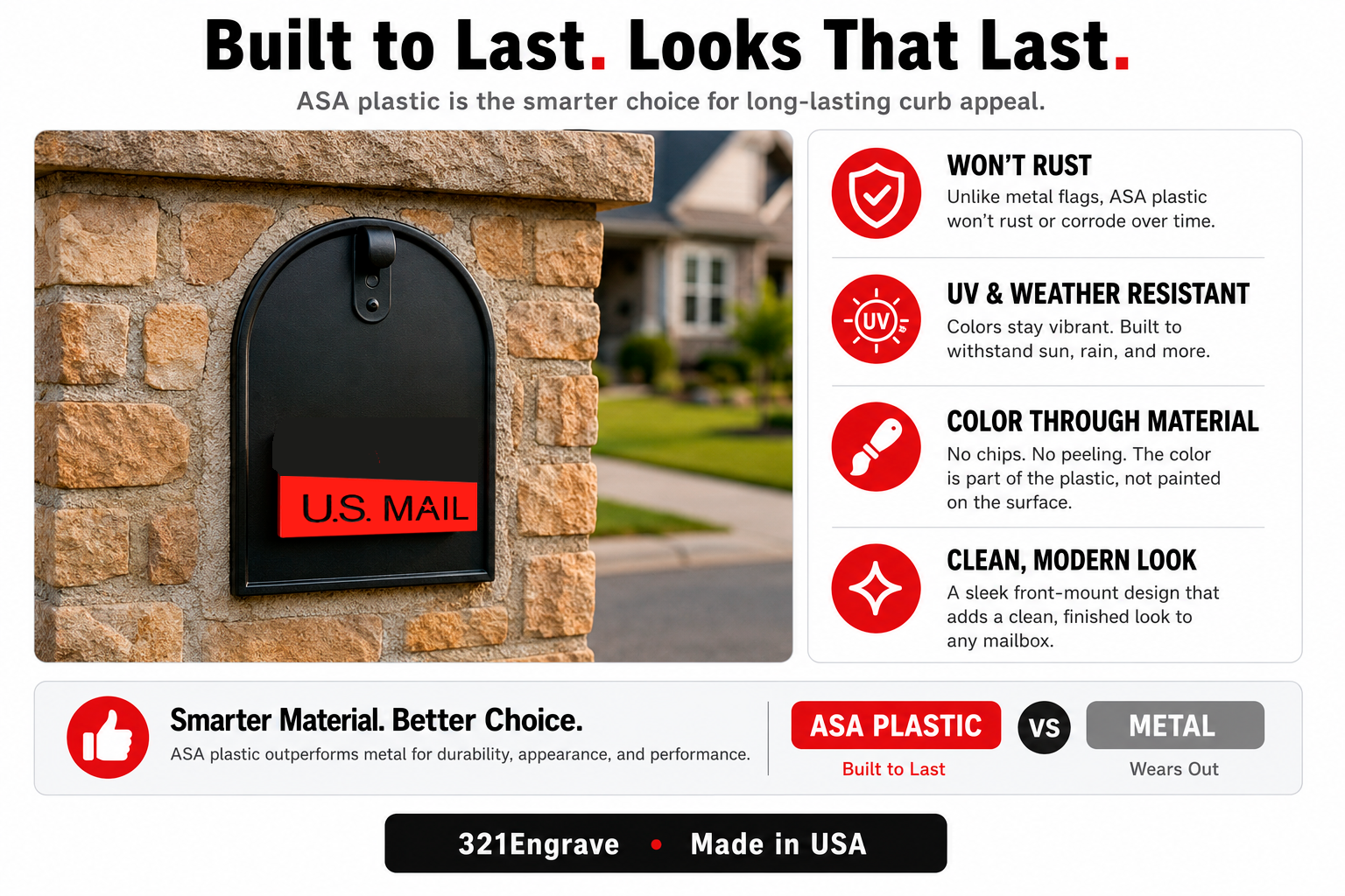Sleek US MAIL Front-Mount Mailbox Flag | Universal Mailbox Flag Replacement