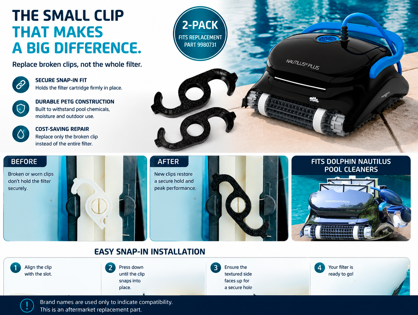 2-Pack Replacement Filter Cartridge Clips Compatible with Dolphin Nautilus Pool Cleaners, Fits Part 9980731